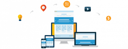 Tính năng kết hợp Website/Landing Page
