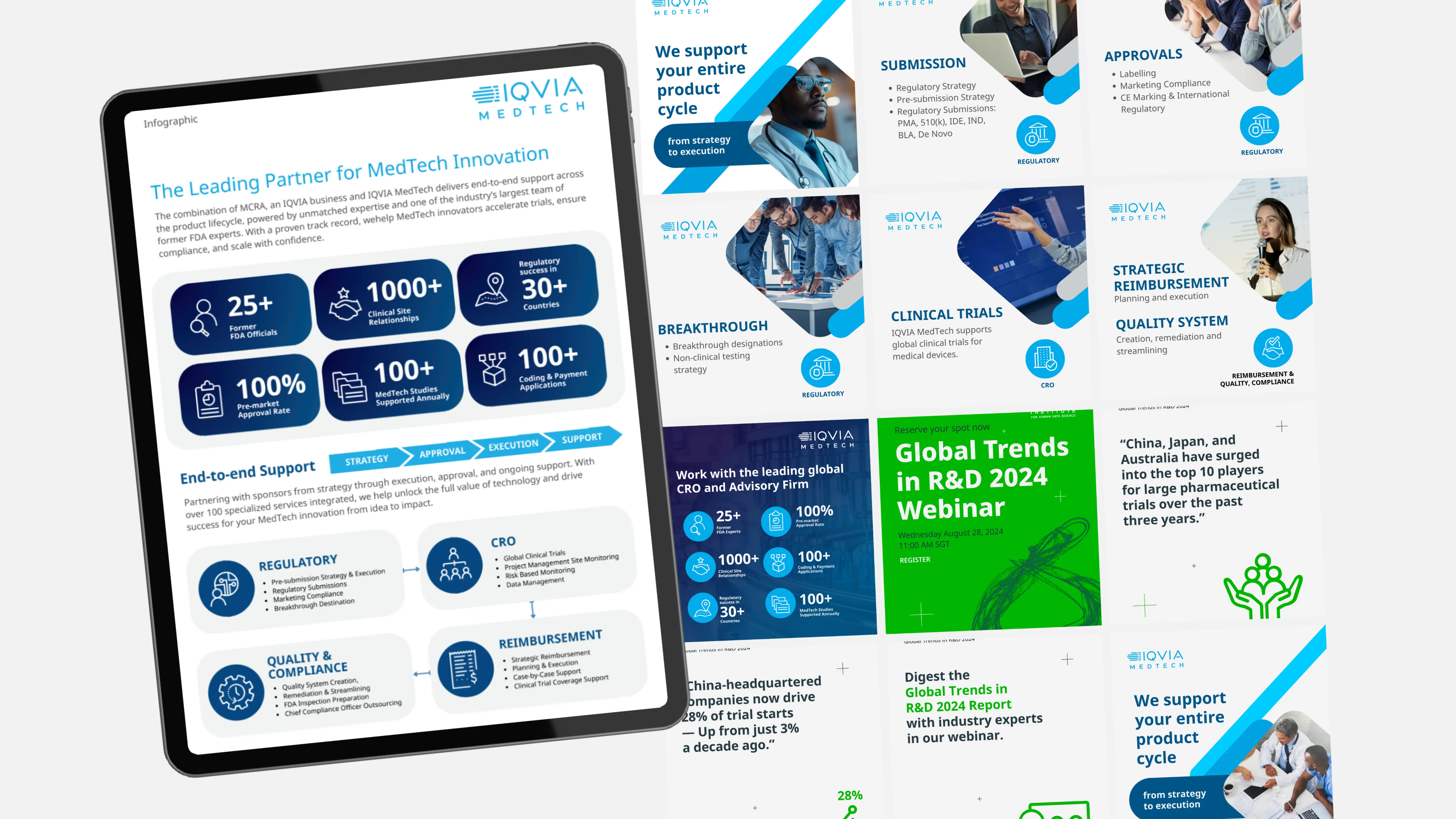 IQVIA - B2B HEALTHCARE MARKETING