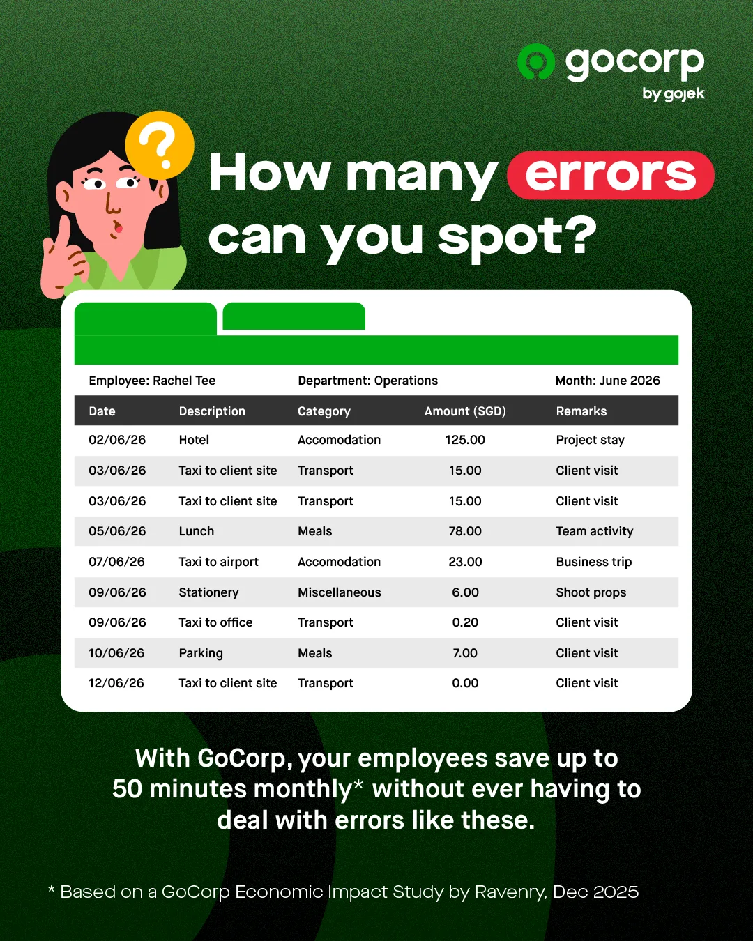 Gojek — Gojek for Business