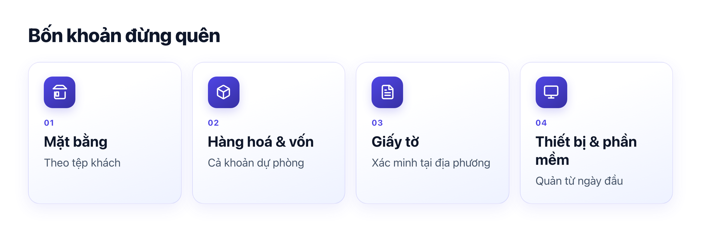 Bốn khoản chuẩn bị: mặt bằng, hàng hoá và vốn, giấy tờ, thiết bị và phần mềm