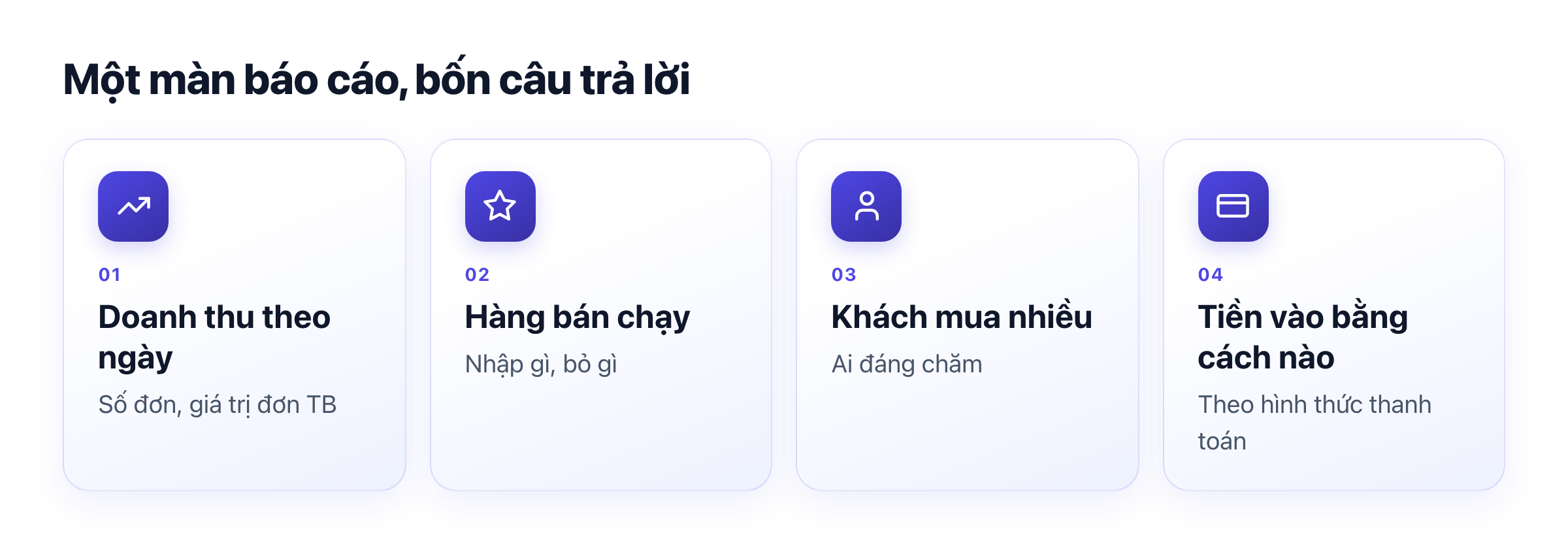 Một màn báo cáo: doanh thu theo ngày, hàng bán chạy, khách mua nhiều, tiền vào bằng cách nào