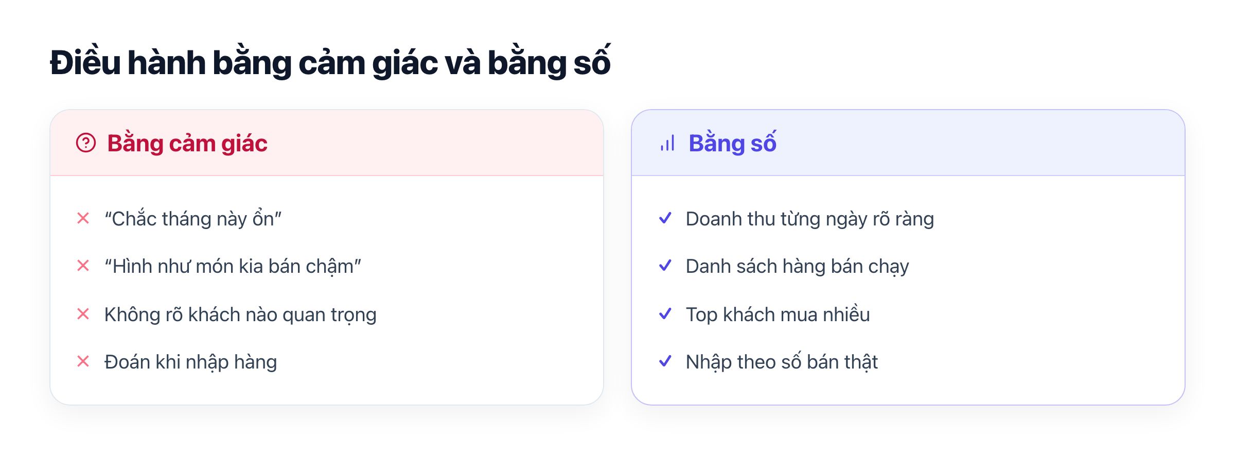 So sánh điều hành bằng cảm giác với điều hành bằng số liệu báo cáo