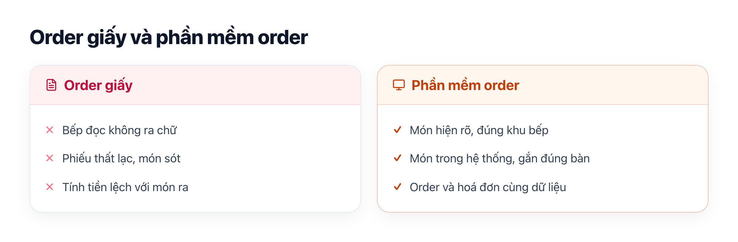 So sánh order giấy với phần mềm order nhà hàng