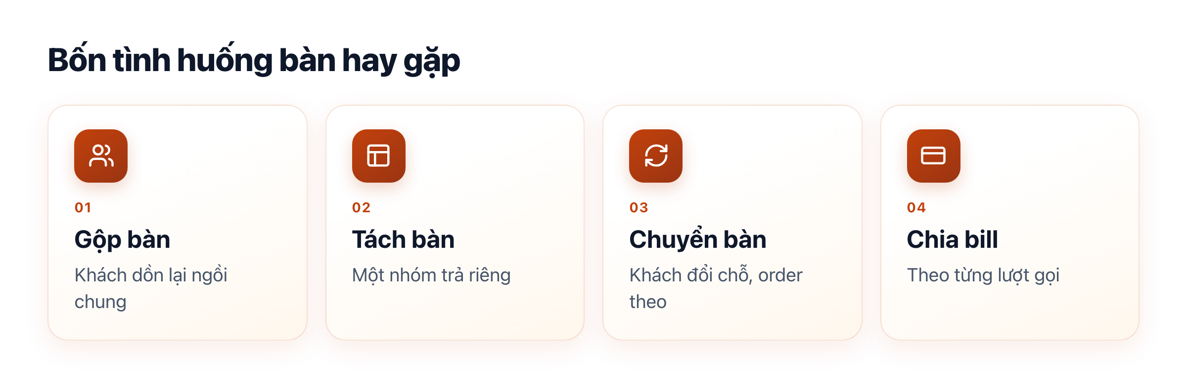 Bốn thao tác bàn: gộp bàn, tách bàn, chuyển bàn, chia bill theo lượt gọi