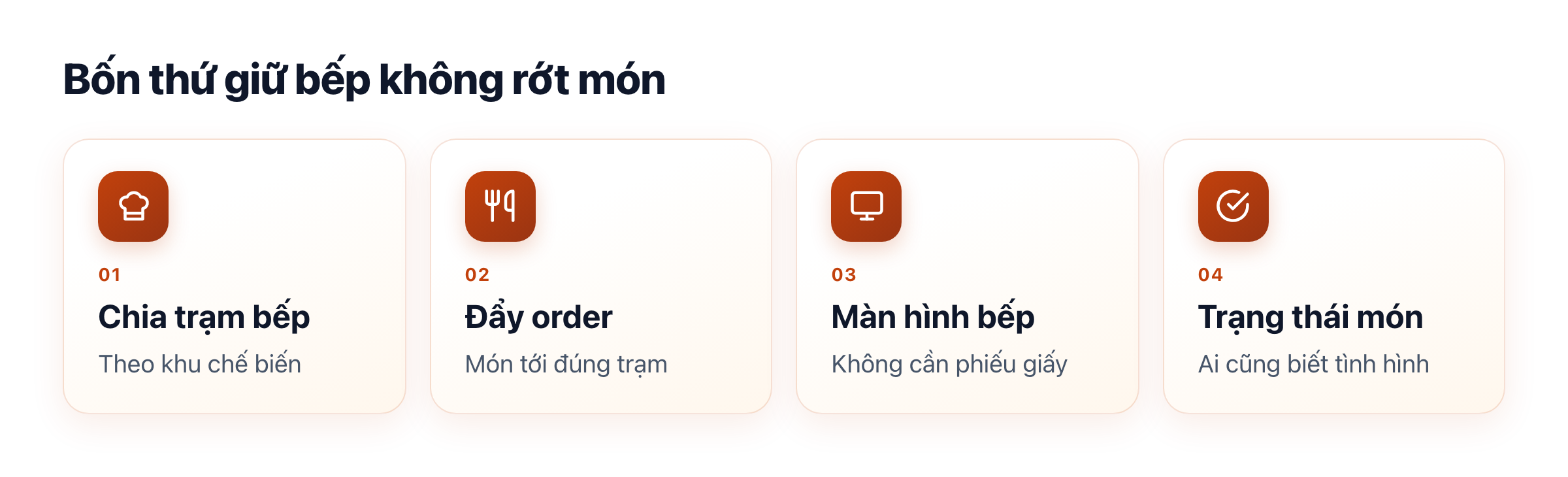 Bốn thứ giữ bếp không rớt món: chia trạm, đẩy order, màn hình bếp, trạng thái món