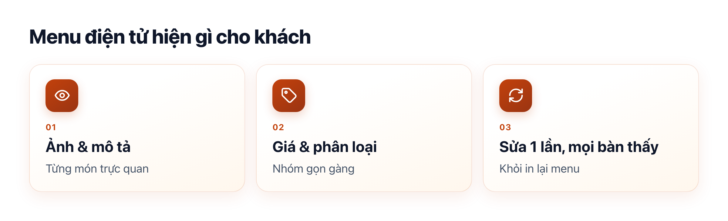 Menu điện tử hiện ảnh và mô tả, giá và phân loại, sửa một lần mọi bàn thấy
