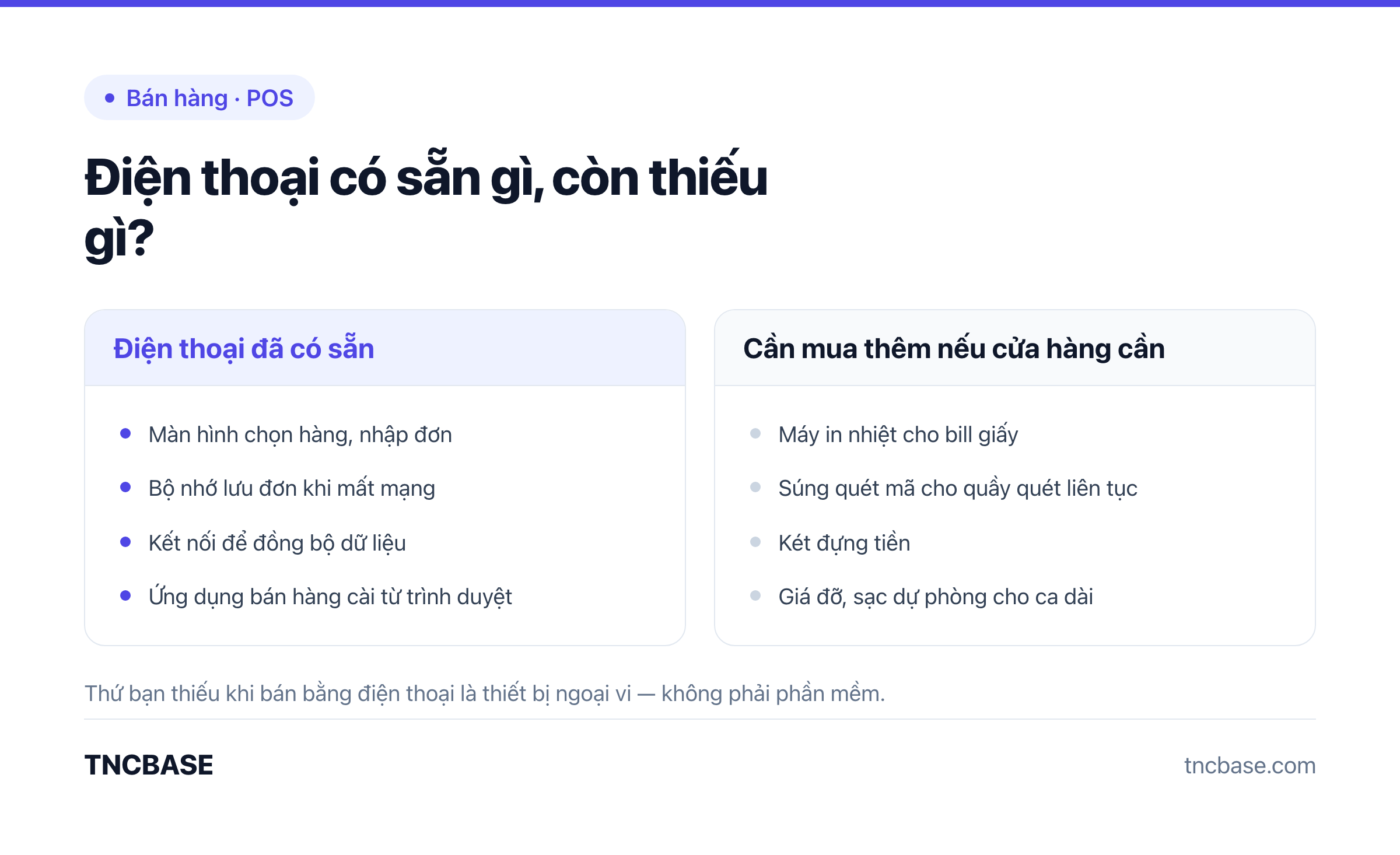 So sánh: điện thoại đã có sẵn màn hình, bộ nhớ, kết nối; cần mua thêm máy in nhiệt, súng quét mã, két tiền