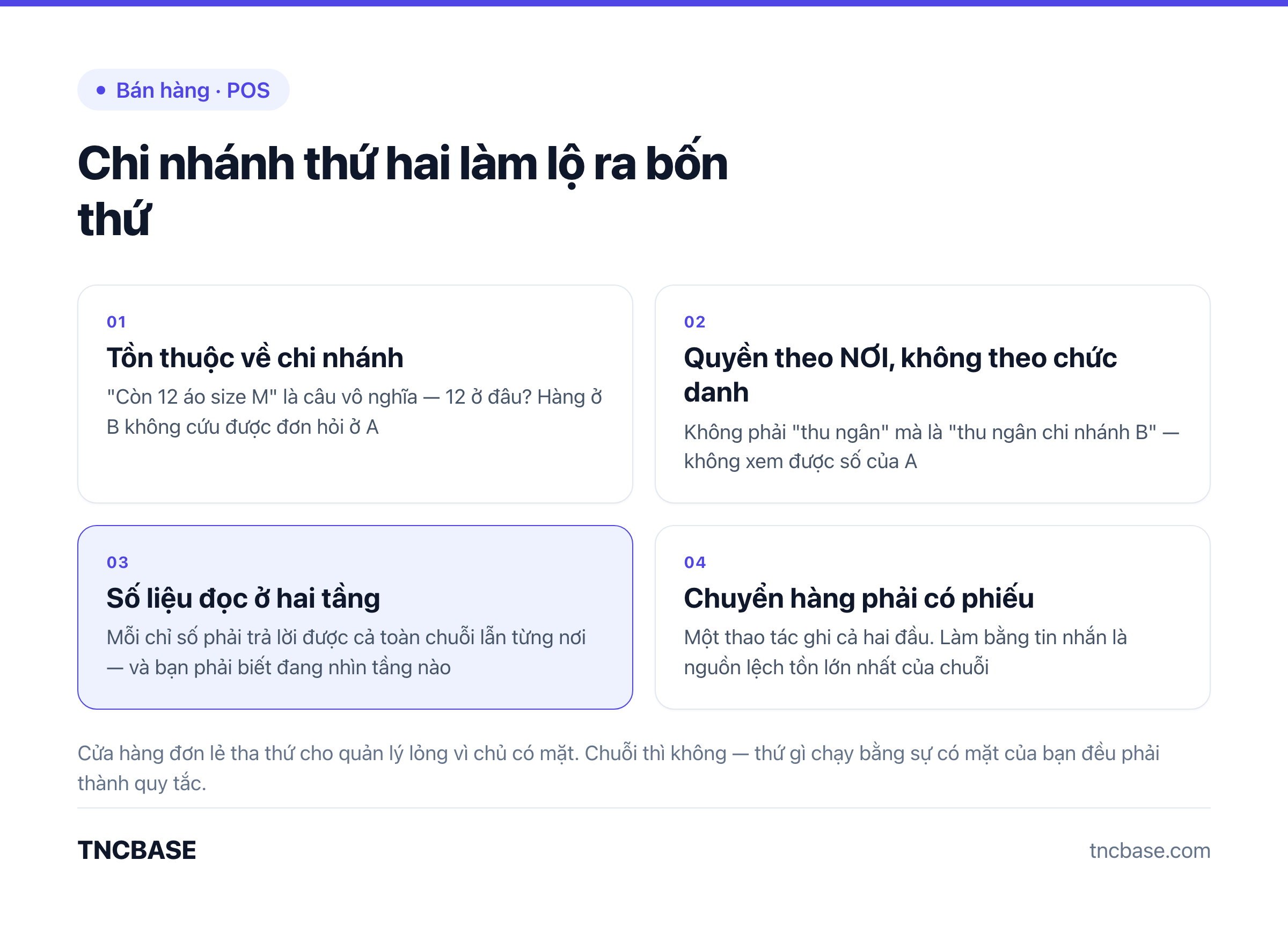 Bốn vấn đề xuất hiện khi mở chi nhánh thứ hai: tồn theo kho, quyền theo nơi, số liệu hai tầng, chuyển hàng có phiếu