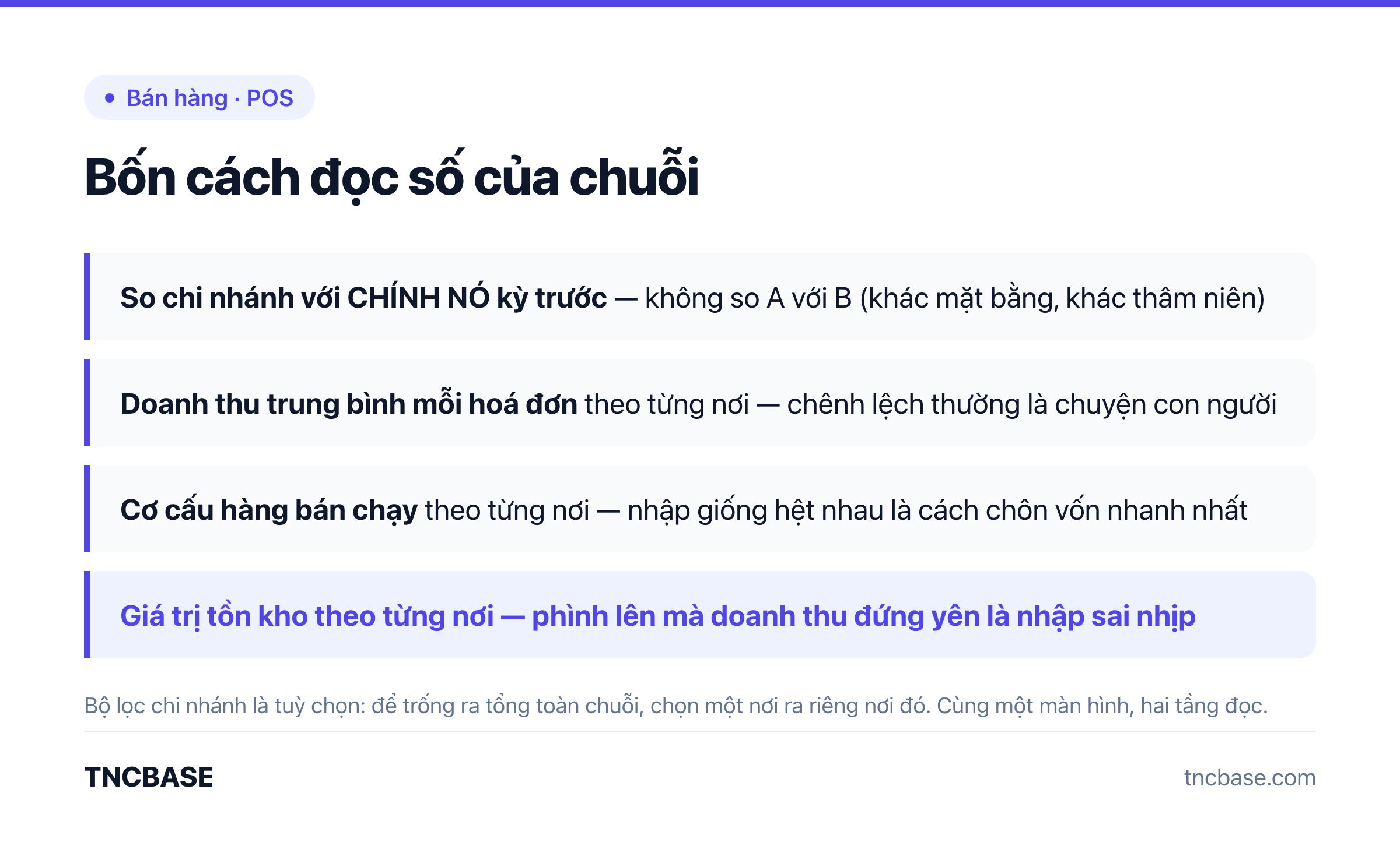 Bốn cách đọc số liệu của chuỗi cửa hàng theo hai tầng toàn chuỗi và từng chi nhánh