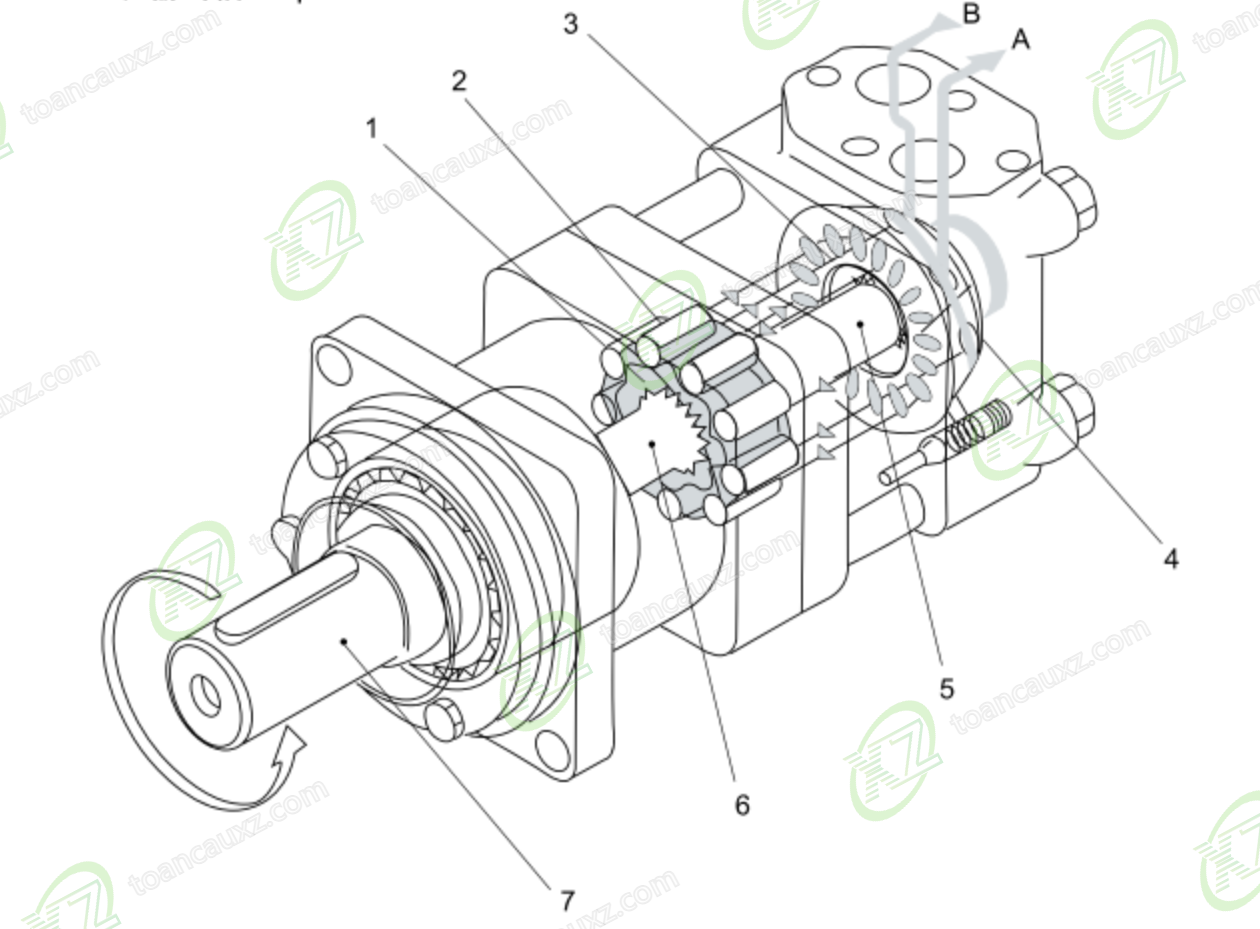 Motor cánh khuấy bơm cần, bơm tĩnh, bơm tự hành — ảnh 4