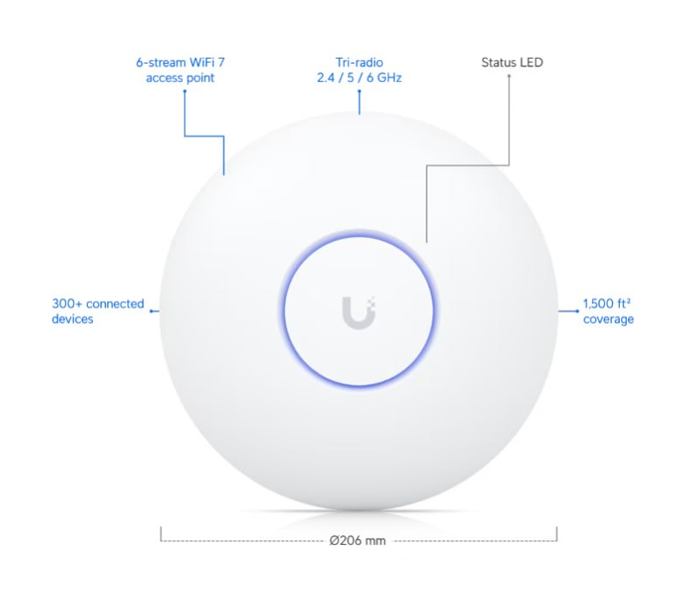 UniFi Wi-Fi Access Point U7 Pro Ceiling-Mounted-Wifi 7-140 m² (1,500 ft²)-300+Client(1Year)