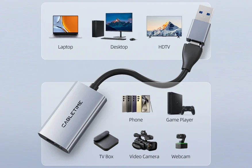 CABLETIME HDMI to USB/USB C Video Capture Card 1080P (CT-ACHC3-AG) 2Y