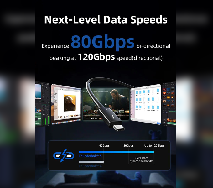 CABLETIME Cable Intel Certified Thunderbolt 5 Cable 0.8m|240W, 120Gbps, 8K(CT50G)(CT-TB5-PB0.8)(2Y)