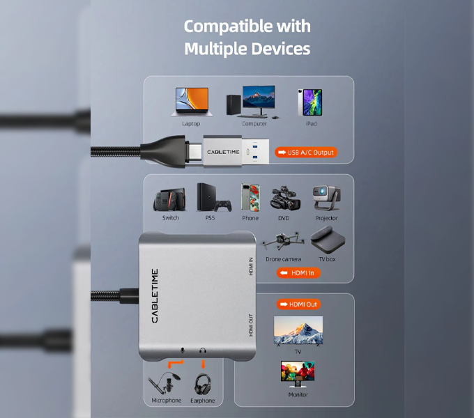 CABLETIME USB 3.0 A+C to HDMI Capture Card with 4K Loop out Streaming Gamming (CB67G)(CT-ACHC3L-AG)2Y