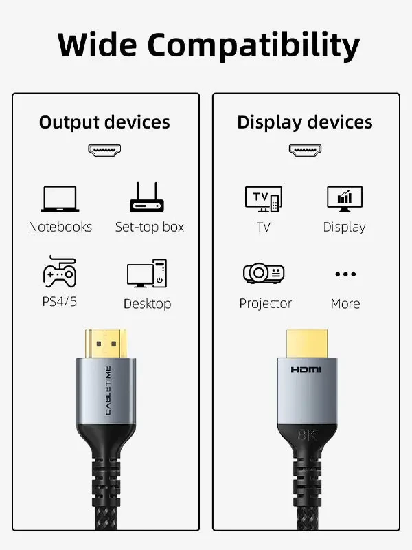 CABLETIME 8K PREMIUM HDMI 2.1 Aluminium Housing ,Gold plated, Support 8K/60HZ,Black color,(2M)(2)