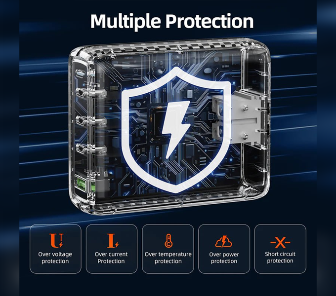 CABLETIME 140W GaN USB C & A Charging Station 4 IN 1 Desk Charger (M:G14WE)(CT-GAN140-PWE)(2Y)