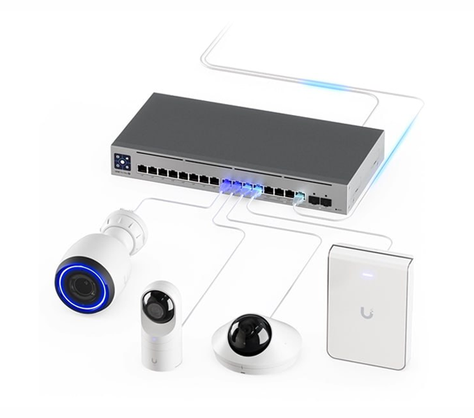 Ubiquiti UniFi Layer 3 Etherlighting switch with 8 (12) GbE, (4) 2.5 GbE, and (2)(USW-Pro-Max-16-EU)