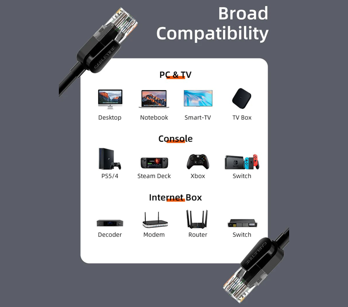 CABLETIME Cable 20M Bulk Cat6 Ethernet Network Cable UTP Rj45 Black (M: CN60U)
