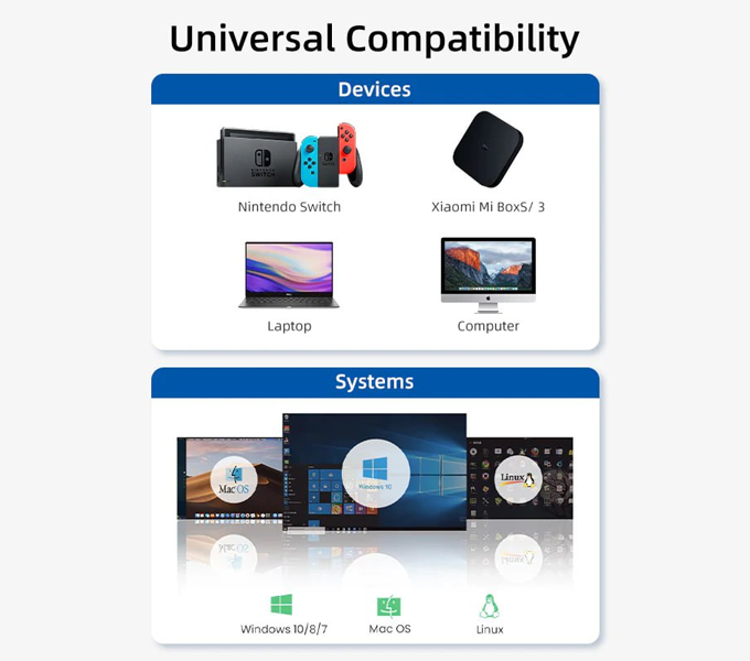 CABLETIME USB 3.0 3 Port Hub With Gigabit Ethernet Adapter (CB55G)(CT-AMLU3-AG)(2Y)