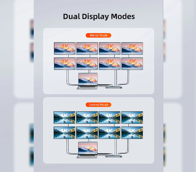CABLETIME 4K 1x8 HDMI Splitter Distribution Multiple Displays (CT-HSP4K18-FG) 2Y
