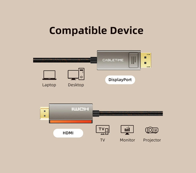 CABLETIME Cable 3M-Uni-directional 8K 60Hz DisplayPort 1.4 to HDMI 2.1 Cable4K 120Hz