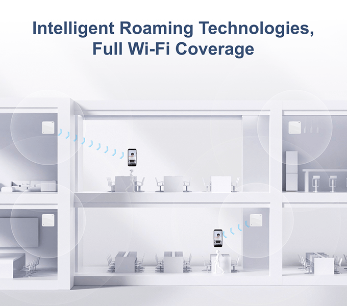 Ruijie RG-AP810-L Wi-Fi 6 (802.11ax) Indoor wireless access point With adapter (1Y)