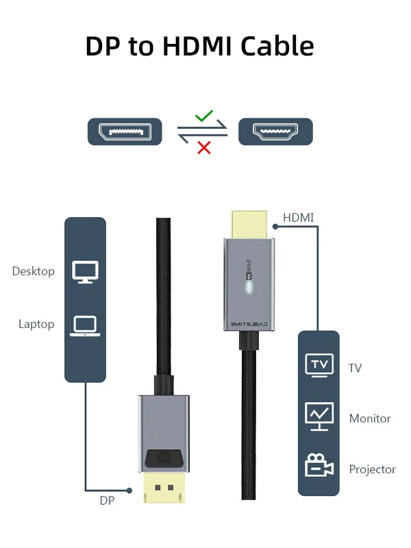 CABLETIME Cable 3M DP Male to HDMI Male Ultra HD 4K/60HZ (3840*2160p) (CT-AV585-P02G4K60-S3) 2Y