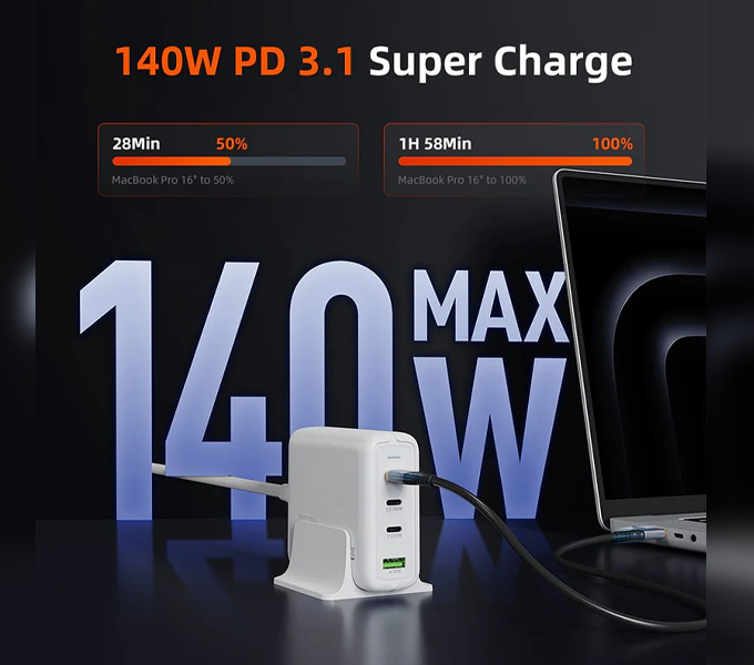 CABLETIME 140W GaN USB C & A Charging Station 4 IN 1 Desk Charger (M:G14WE)(CT-GAN140-PWE)(2Y)