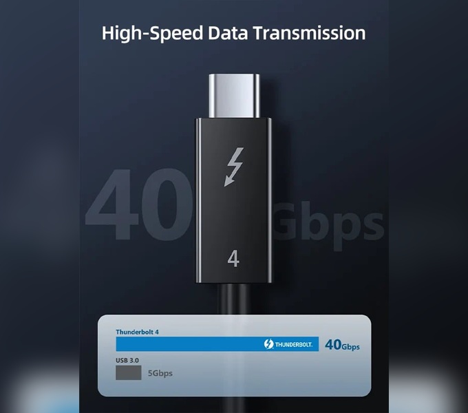 CABLETIME 2.5M THUNDERBOLT 4 USB4 Cable  8K/40G /100W Black PVC (CT40M)(CT-C160-U31-TB4-BB2.5)2Y