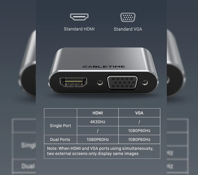 CABLETIME USB Type C to HDMI VGA Adapter 4 IN 1 Hub (CB41G) (CT-C160-PU31-CMHV-S0.15) 2Y