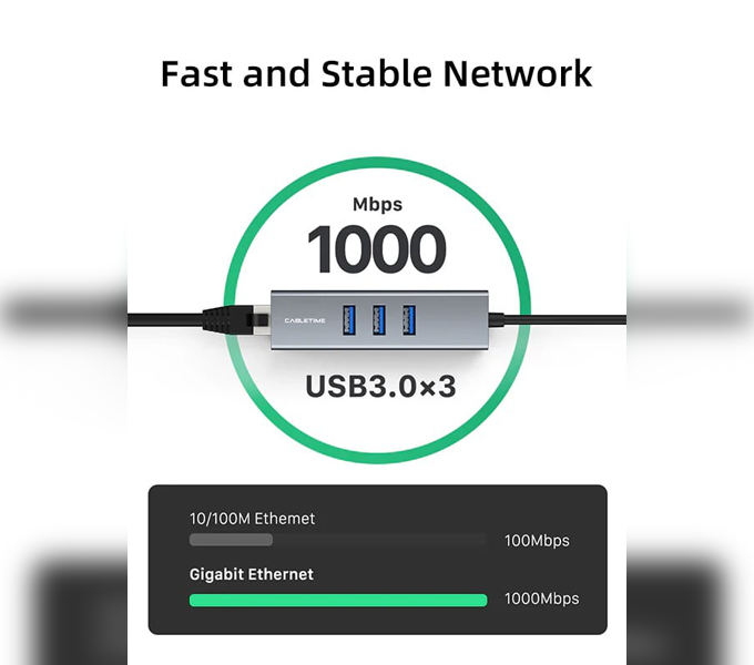 CABLETIME USB 3.0 3 Port Hub With Gigabit Ethernet Adapter (CB55G)(CT-AMLU3-AG)(2Y)