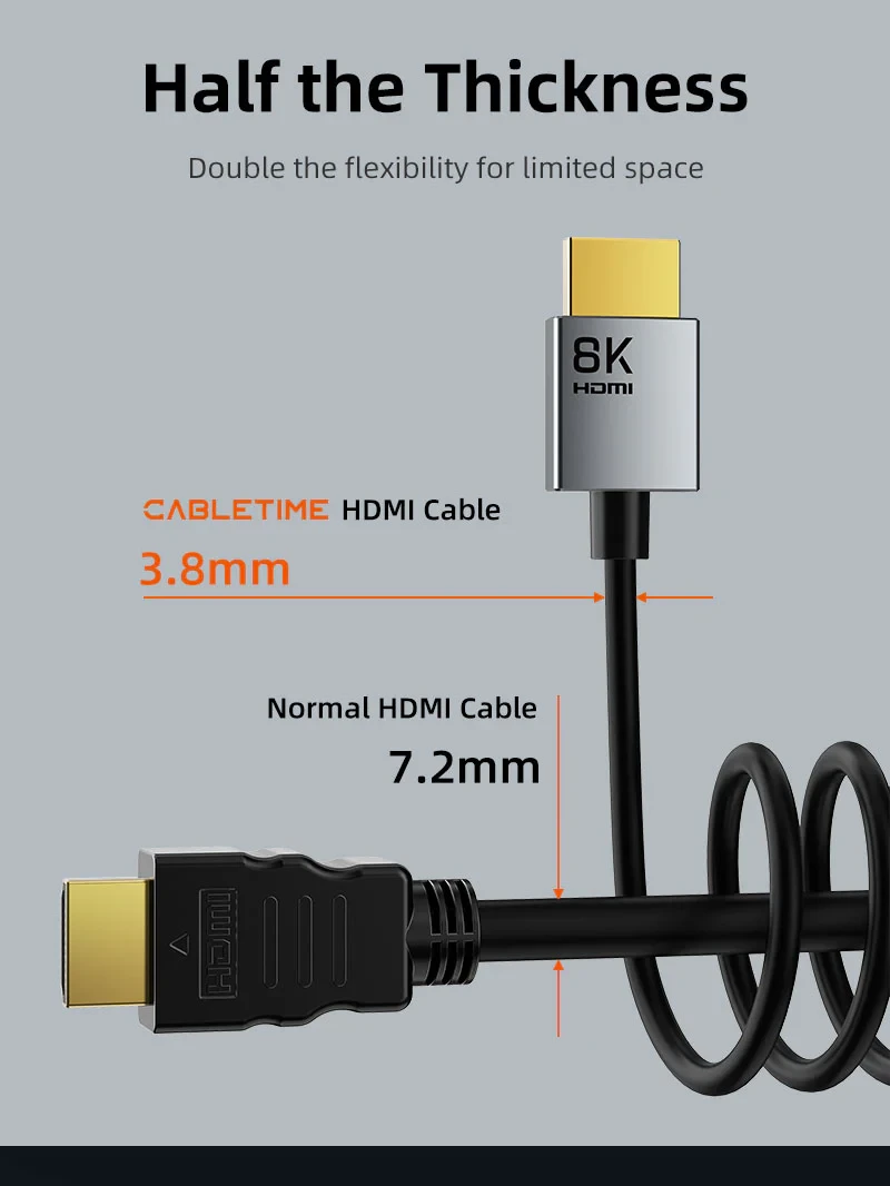 CABLETIME Cable 2M 8K 60HZ Ultra Slim HDMI 2.1 Cable 3.8mm for PS5/Xbox  (CT-SHD8K-AG2) 2Y