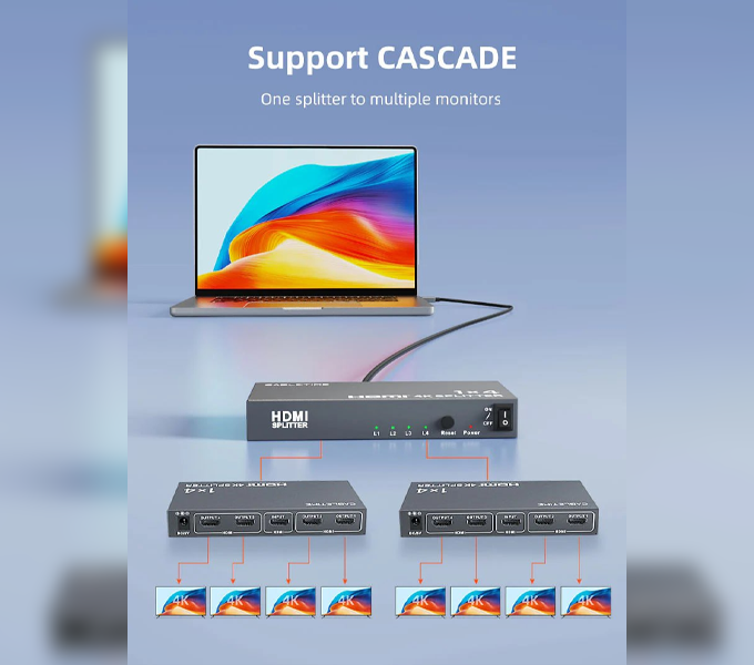 CABLETIME 4K 1x4 HDMI 1.4 Splitter for Multiple Monitors TV (CP38G) (CT-HSP4K14-FG) 2Y