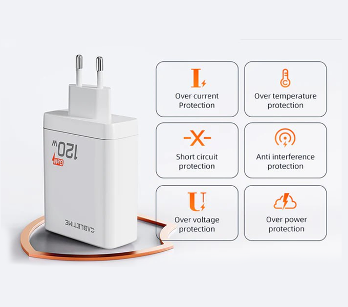 CABLETIME 120W 4 Port USB GaN Wall Charger European (CT-GAN120-PW)(2Y)
