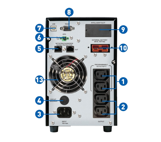 UPS Prolink 1.5KVA PRO8015EL Online UPS LongRun (Not included Internal