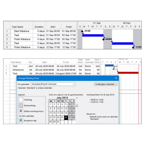 Understand How Microsoft Project Milestones are Calculated