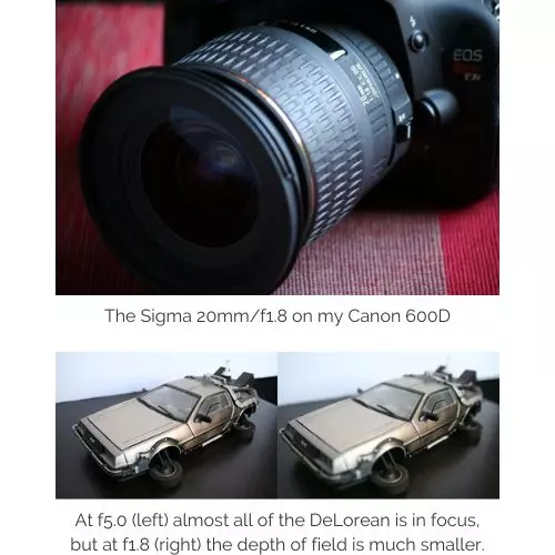 DSLR Filmmaking: Master Shallow Depth of Field Like a Pro!