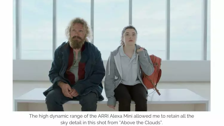 What is Dynamic Range of a Camera and How is it Measured?