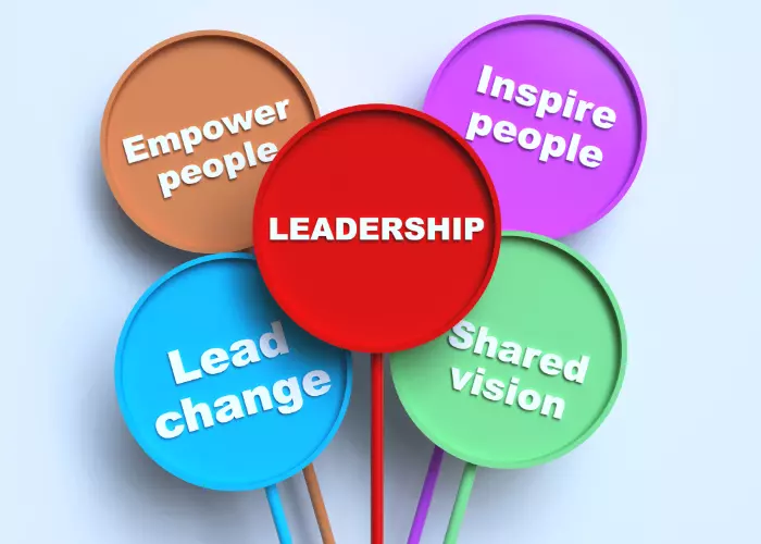 Determine What Leadership Truly Is: Key Traits That Matter