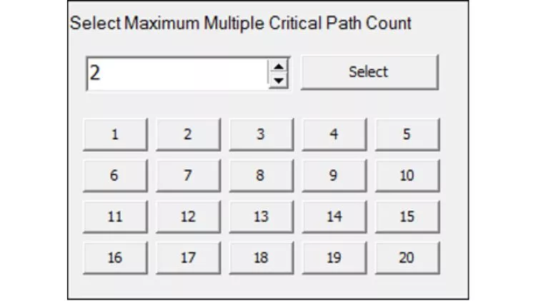 Oracle Primavera P6 PPM Version 21 Activity Critical Path Toolbar