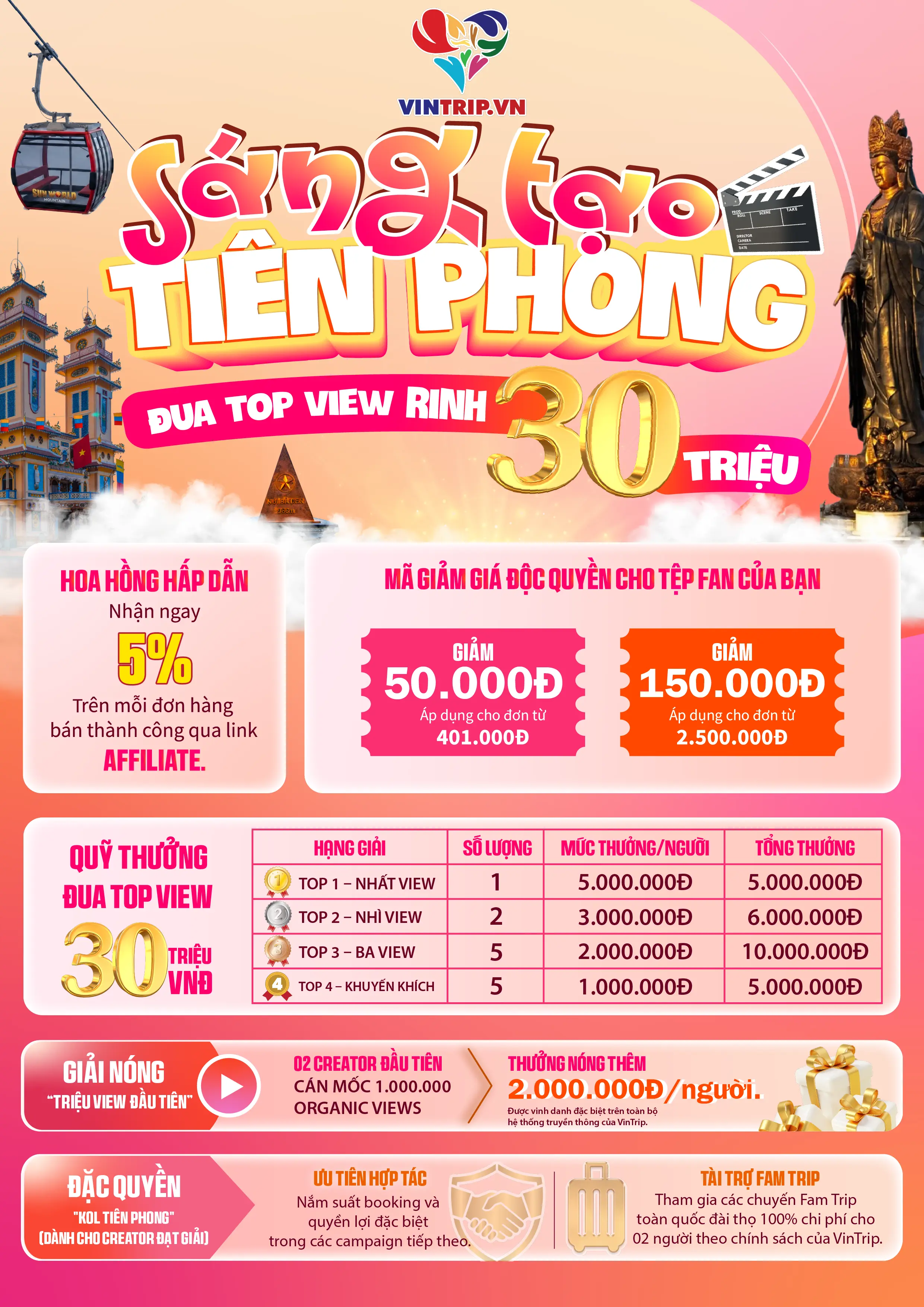 VinTrip V-Creators - Sáng Tạo Tiên Phong Đua Top View Rinh 30 Triệu