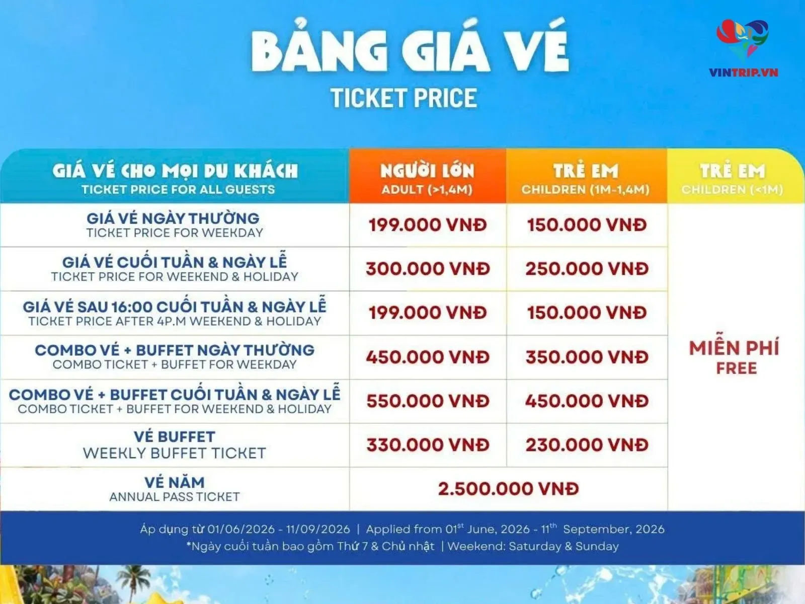Công Viên Nước Sun World Vũng Tàu Giá Vé Bao Nhiêu? Cập nhật mới nhất
