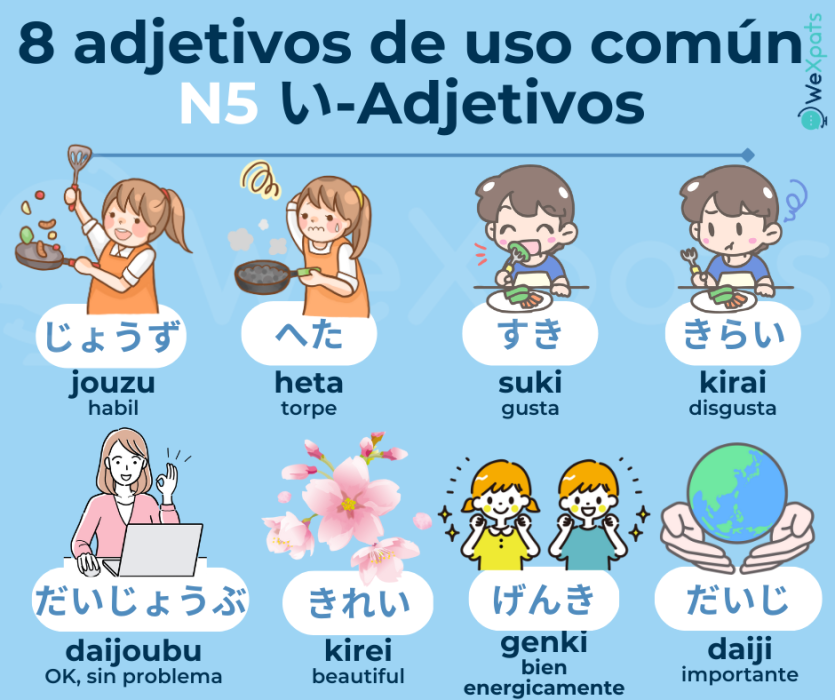 Lista de adjetivos N5 ¡Pasemos el JLPT! WeXpats Guide