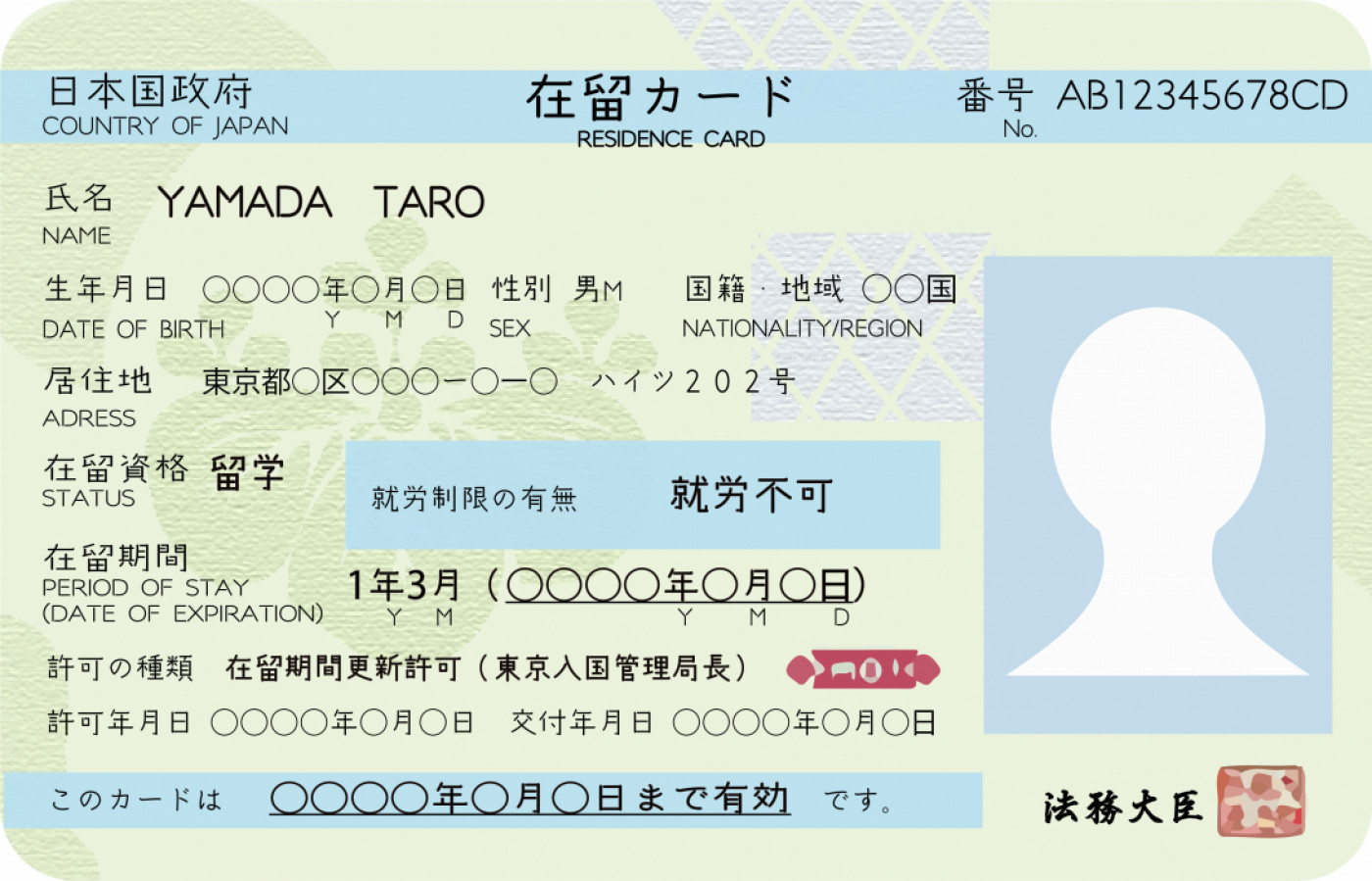 19 Types of Working Visa in Japan WeXpats Guide