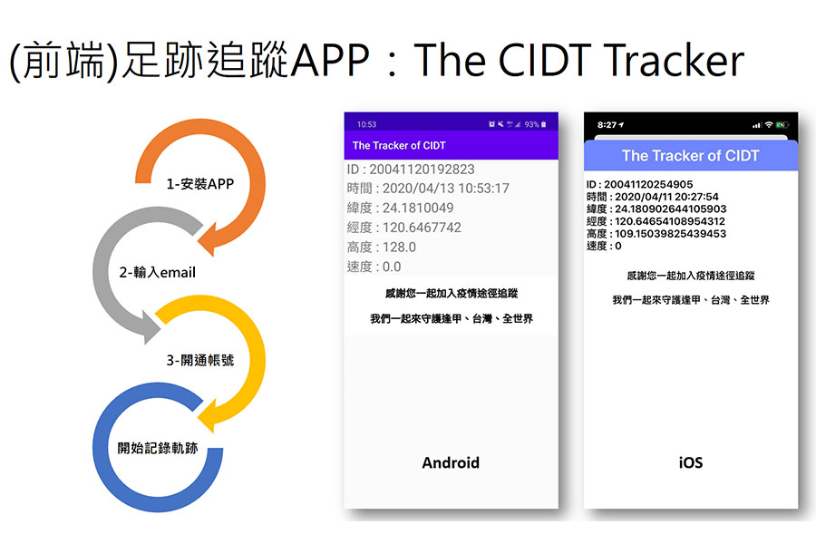 足跡追蹤APP,可追蹤戶外與室內足跡,支援iOS與Android兩種版本。