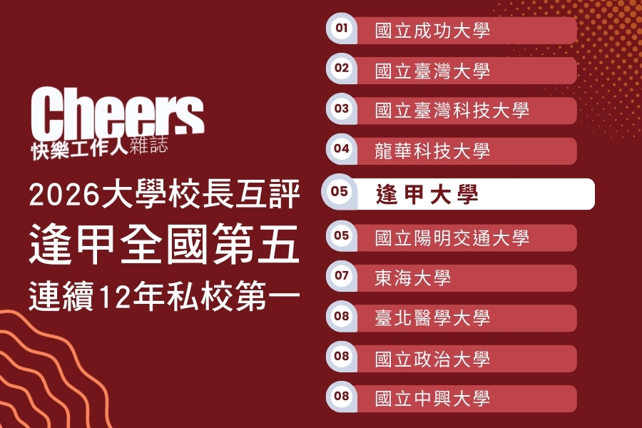 《Cheers》雜誌2026「大學辦學績效互評」，逢甲大學連續12年榮獲私校第一。