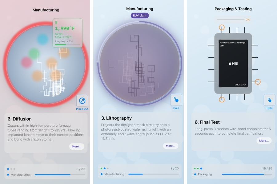 《Chip Craft》是一款將半導體製程「科普化」的互動式Playground。