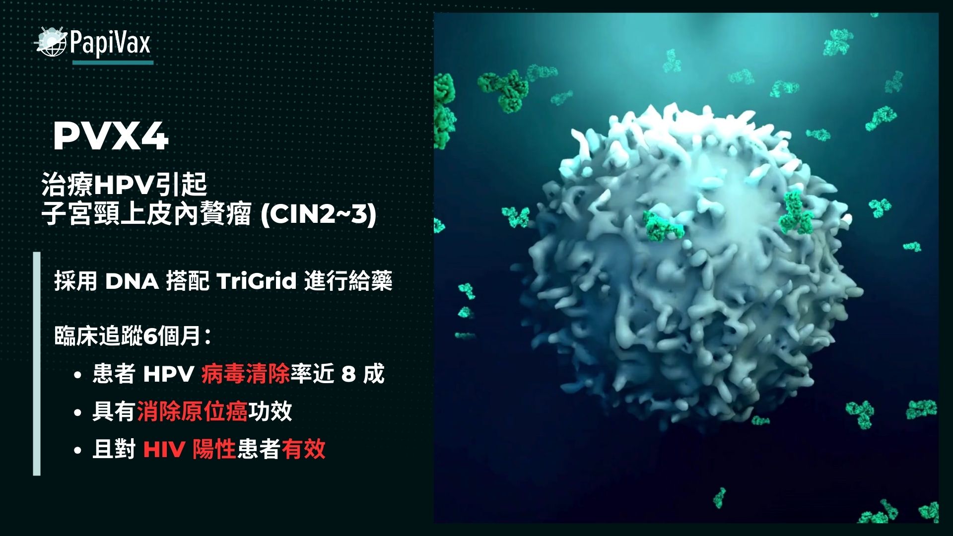 佳揚TriGrid電穿孔核酸藥物遞送平台未來布局策略。