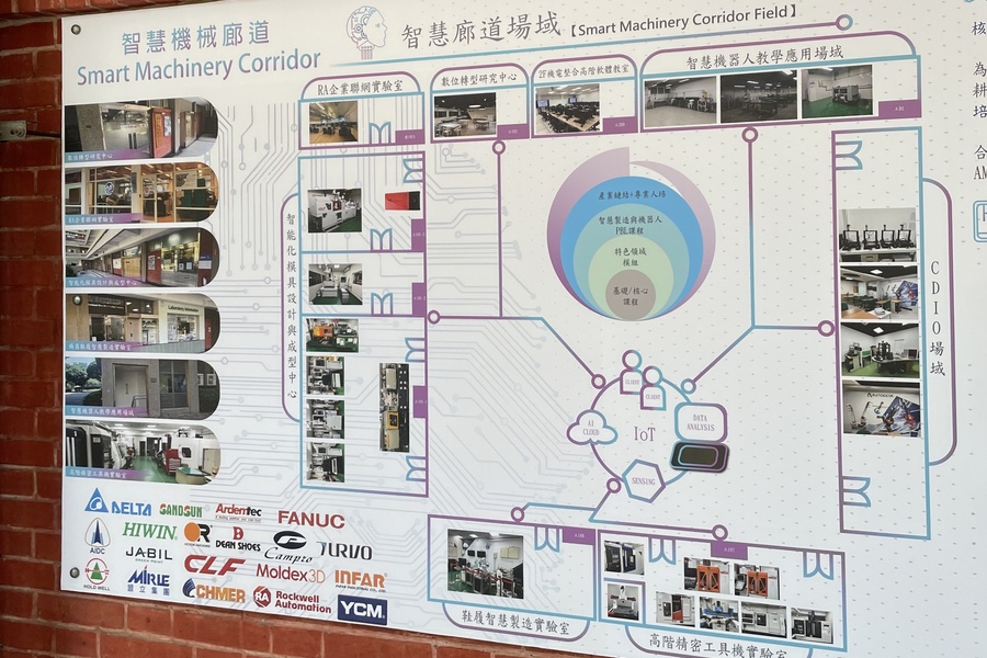 智慧機械廊道是國內少有的模具示範生產線及鞋履智慧製造專屬實驗室,總空間達260坪。