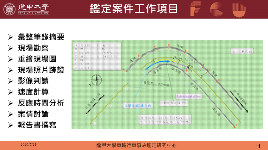 事故鑑定的工作項目。